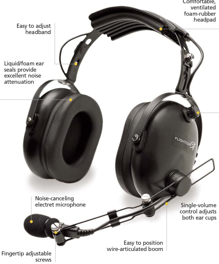 Flightcom 4DX Classic