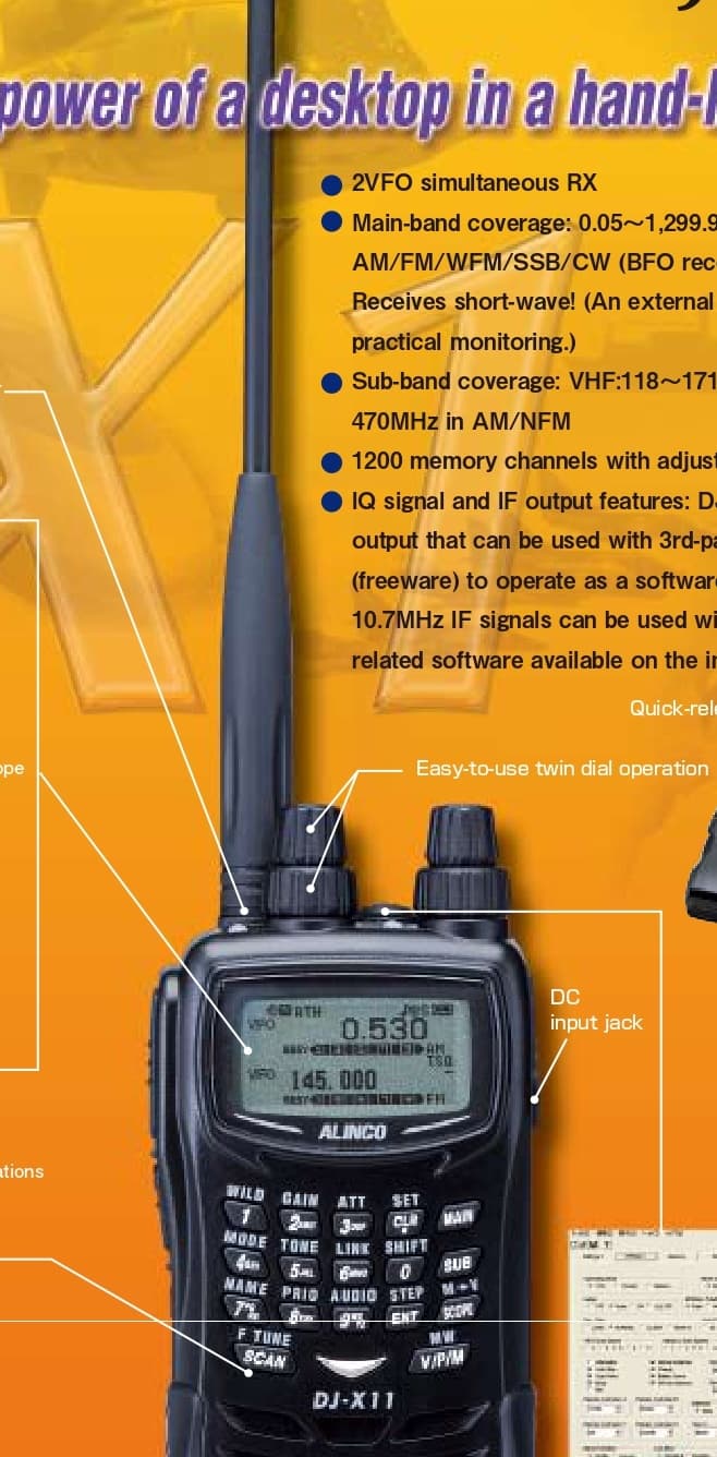Alinco DJ-X11
